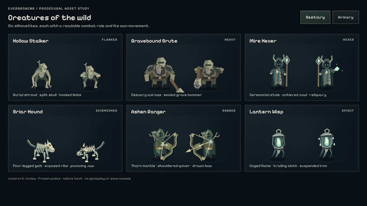 Development bestiary showing the Hollow Stalker, Gravebound Brute, Mire Hexer, Briar Hound, Ashen Ranger and Lantern Wisp